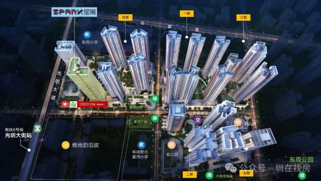 房地产开发银河六合公寓是总建面约80万㎡都会综合体主要组成分六期开辟(图9)